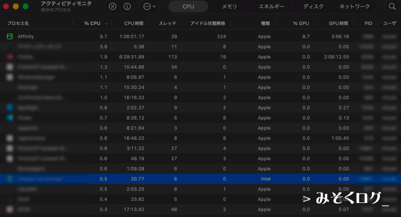 MacBook Air(M4)でAffinity3利用中のCPU使用率の様子