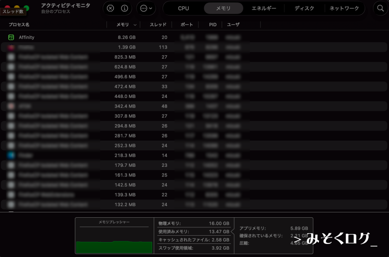 MacBook Air(M4)でAffinity3利用中のメモリ使用率の様子